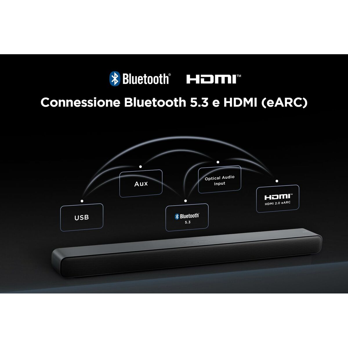 Soundbar TCL S55HE Black 40 W 60 W-8